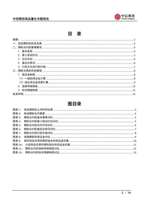 中信期货 商品期权交易规则全景解析.pdf